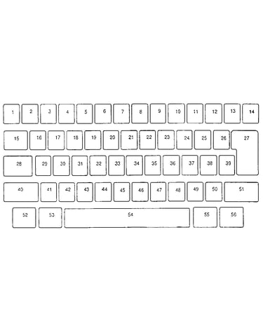 Keybutton reference chart