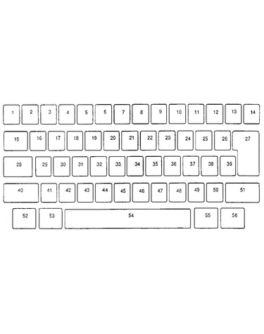 Keybutton reference chart