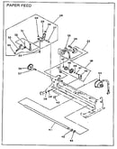 Chassis & paper feed mechanism