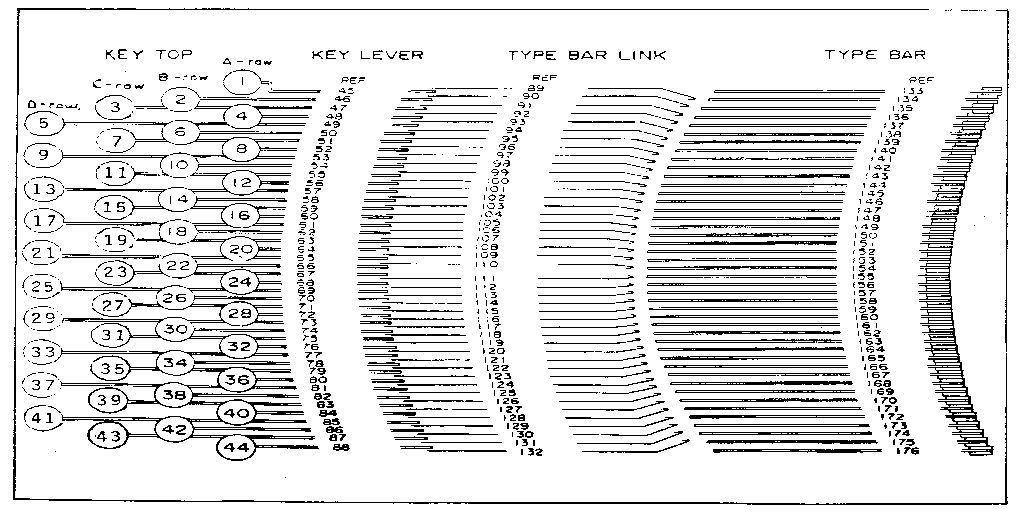 Keytop, keylever, type bar link and type bar