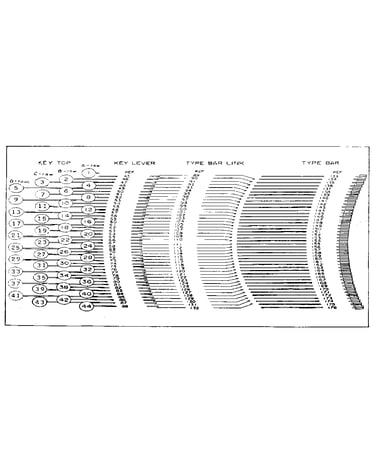 Keytop, keylever, type bar link and type bar