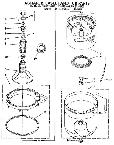 Agitator, basket and tub