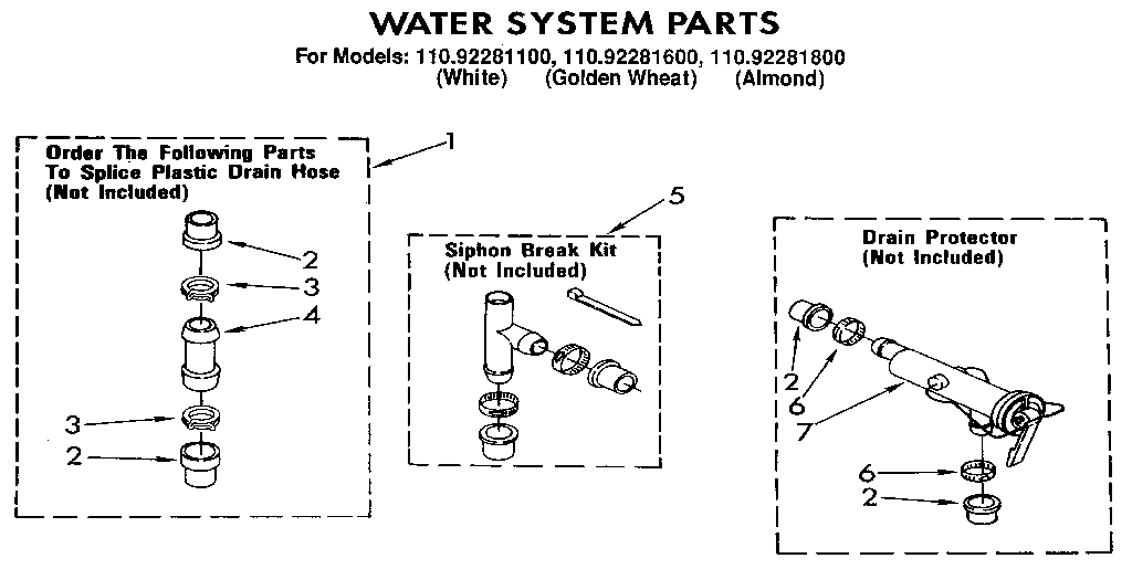 WATER SYSTEM