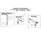 Kenmore 11092281100 water system diagram