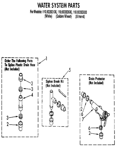 Water system