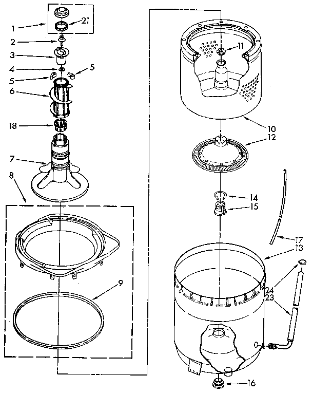 Agitator, basket and tub