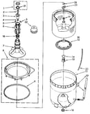 Agitator, basket and tub