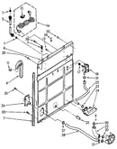 Rear panel