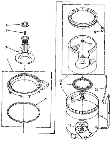 Agitator, basket and tub