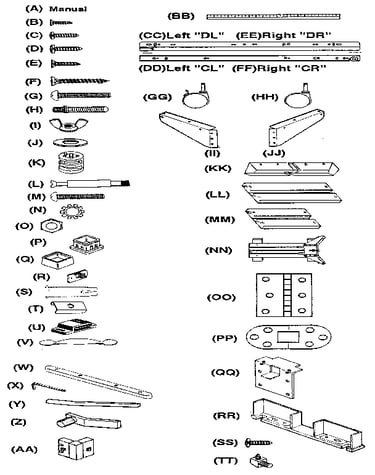 Parts