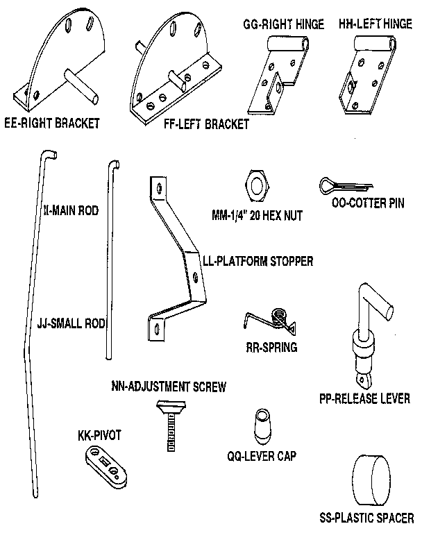 Position mechanism