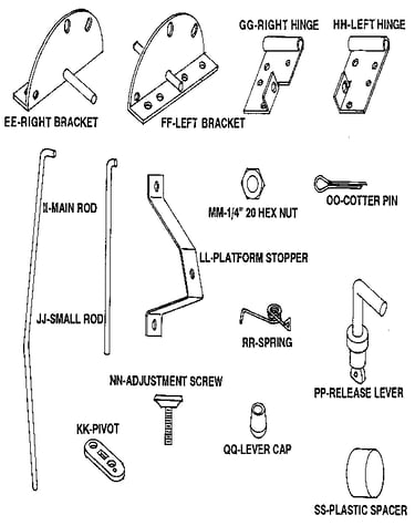 Position mechanism