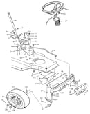 Steering