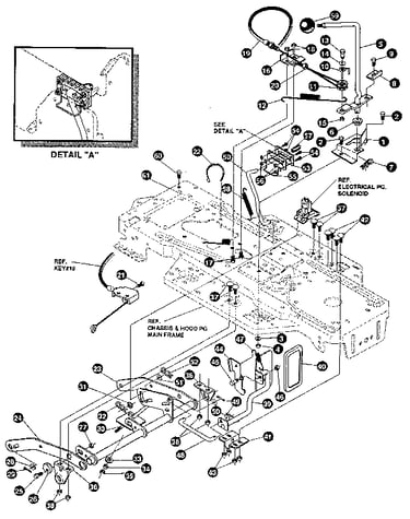 Mower suspension assembly