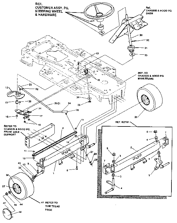 FRONT STEERING ASSEMBLY