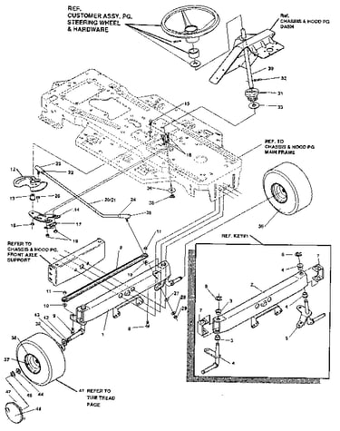 Front steering assembly