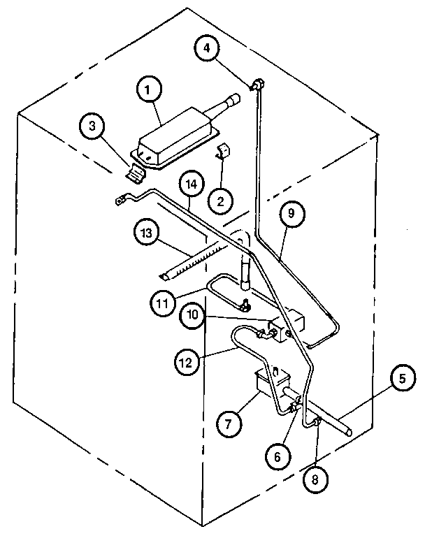 GAS COMPONENTS