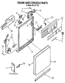 Frame and console