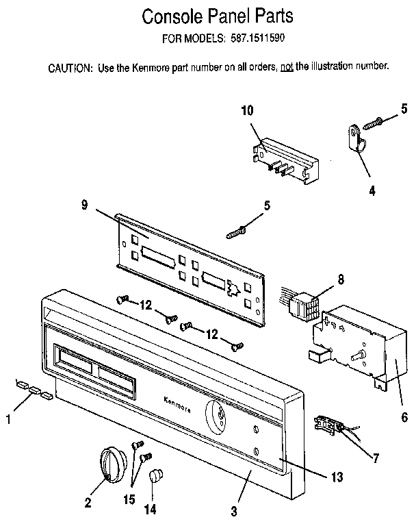 Console panel