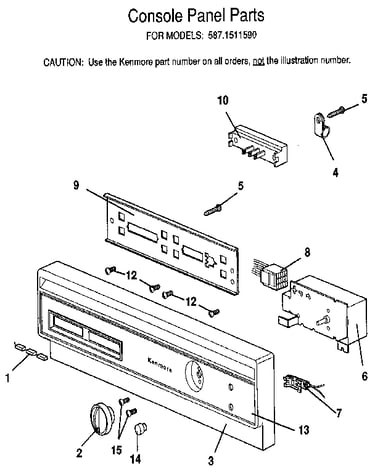 Console panel