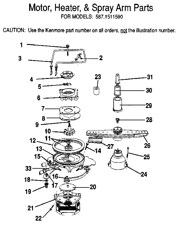 Motor, heater, & spray arm