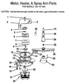 Motor, heater, & spray arm