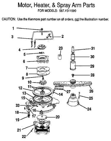 Motor, heater, & spray arm