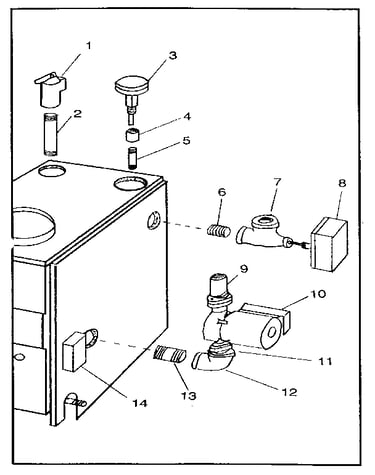 Boiler controls and piping