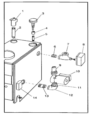 Boiler controls and piping