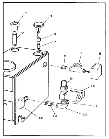 Boiler controls and piping