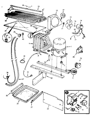 Unit compartment & system
