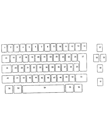Keybutton reference chart