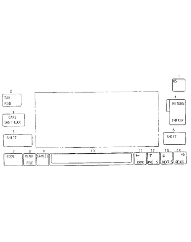Function keys/u.s.