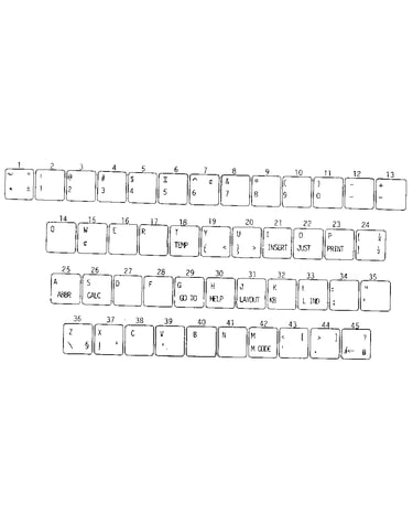 Character keys/u.s.english