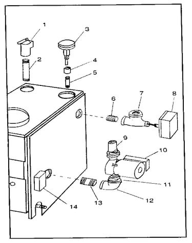 Boiler controls and piping