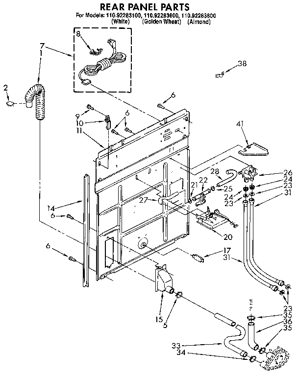 Rear panel