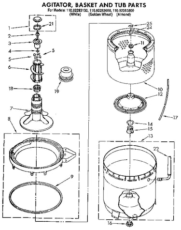 Agitator, basket and tub
