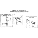 Kenmore 11092283100 water system diagram