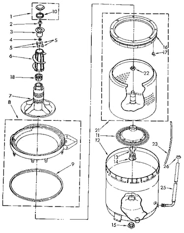 Agitator, basket and tub
