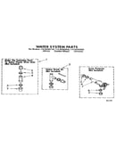 Water system