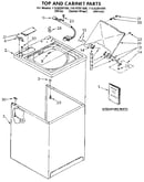 Top and cabinet