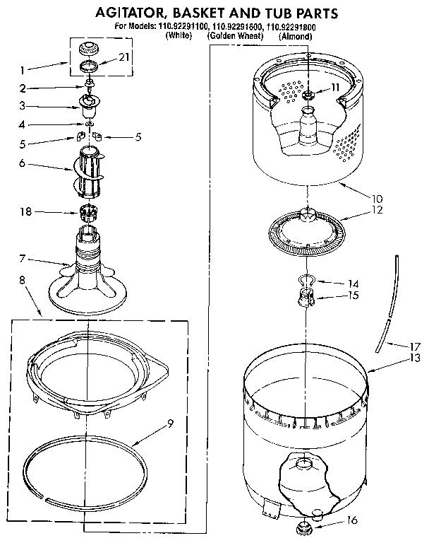 Agitator basket and tub