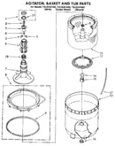 Agitator basket and tub