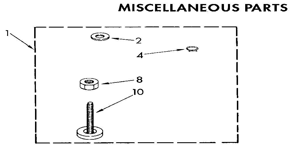 Miscellaneous