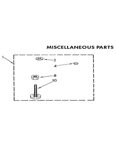 Miscellaneous