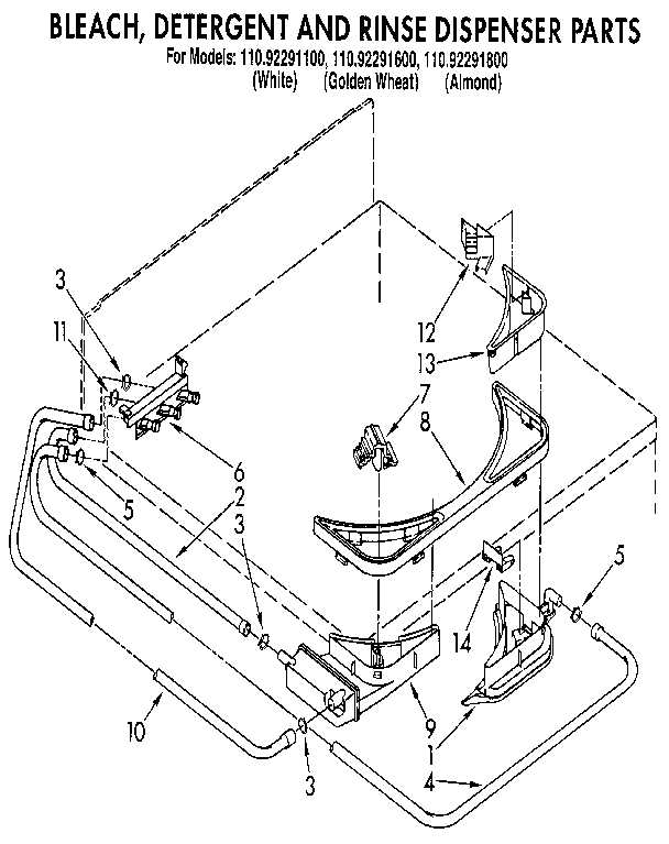 Bleach, detergent and rinse dispenser