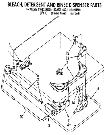 Bleach, detergent and rinse dispenser