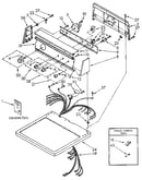 Top and console