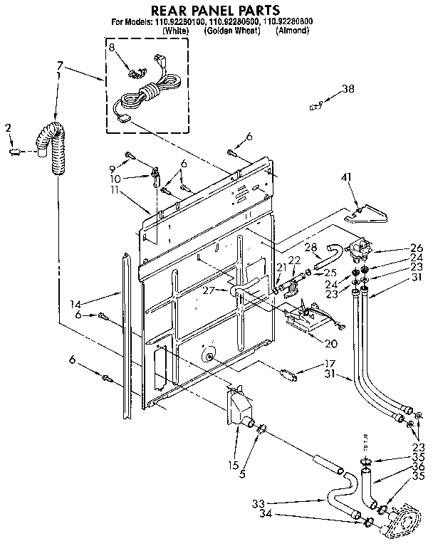 Rear panel