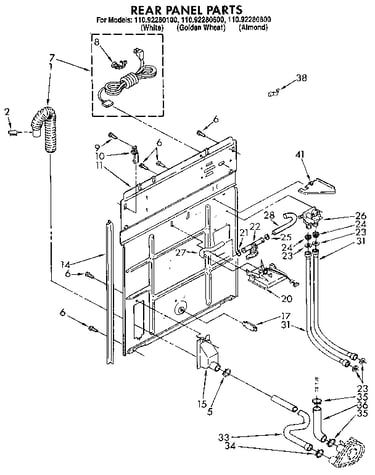 Rear panel